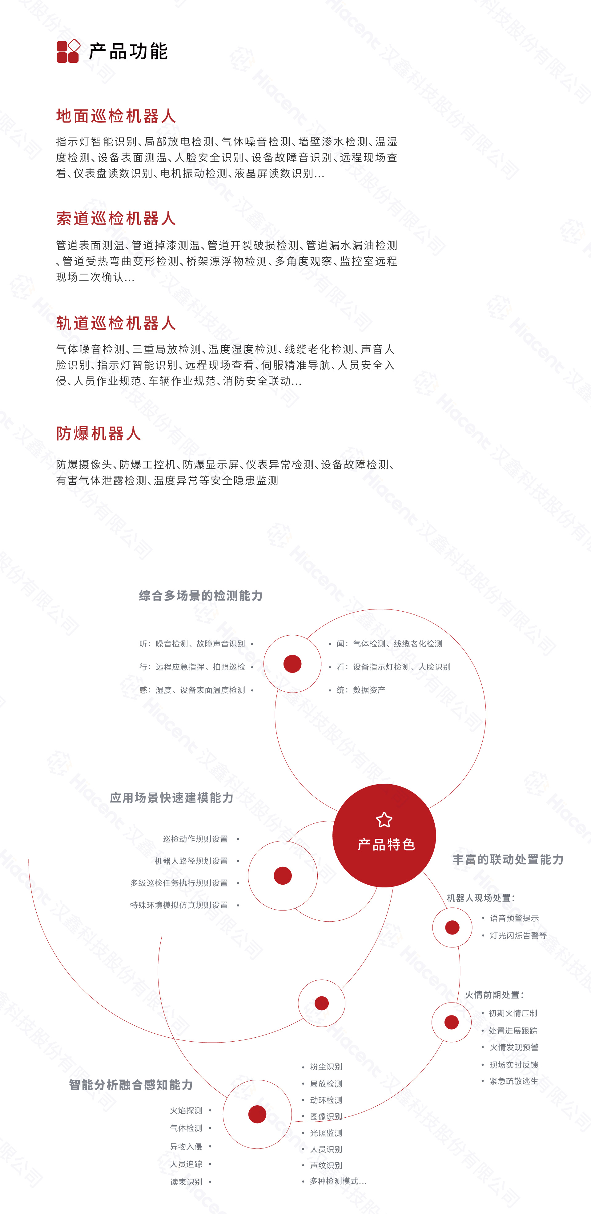 1694051196566159.jpg 7-廠區(qū)巡檢機器人.jpg