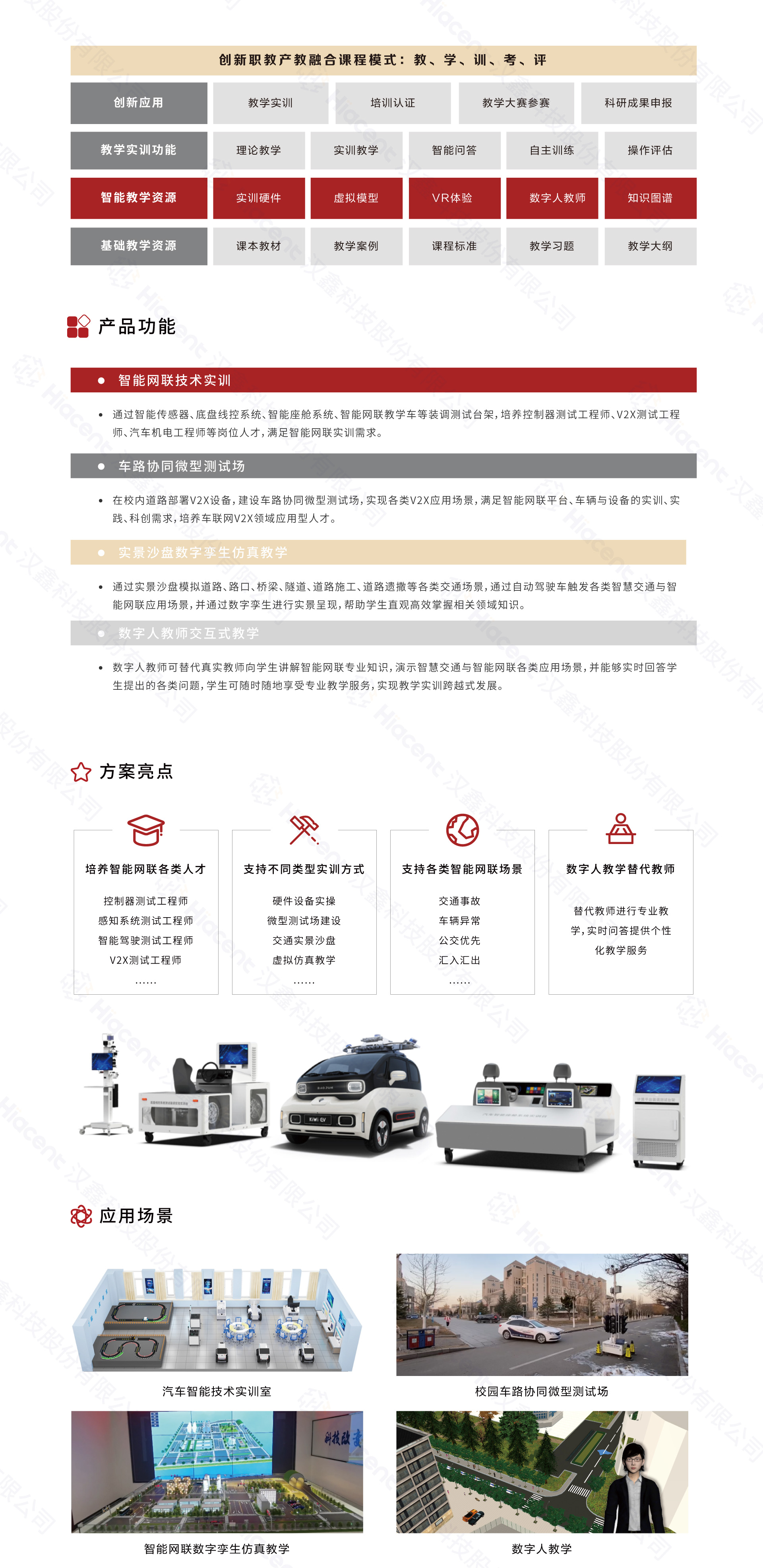 1694052863803598.jpg 1智能網(wǎng)聯(lián)教學實訓解決方案.jpg